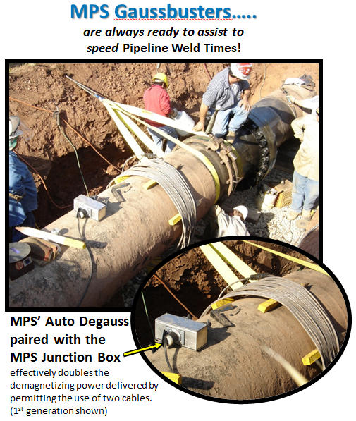 Magnetic Blowout Welding Problem